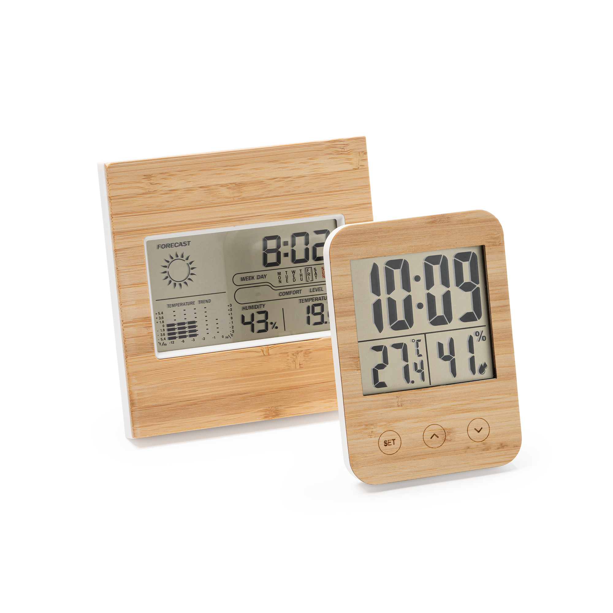 Weerstation Groot - 4