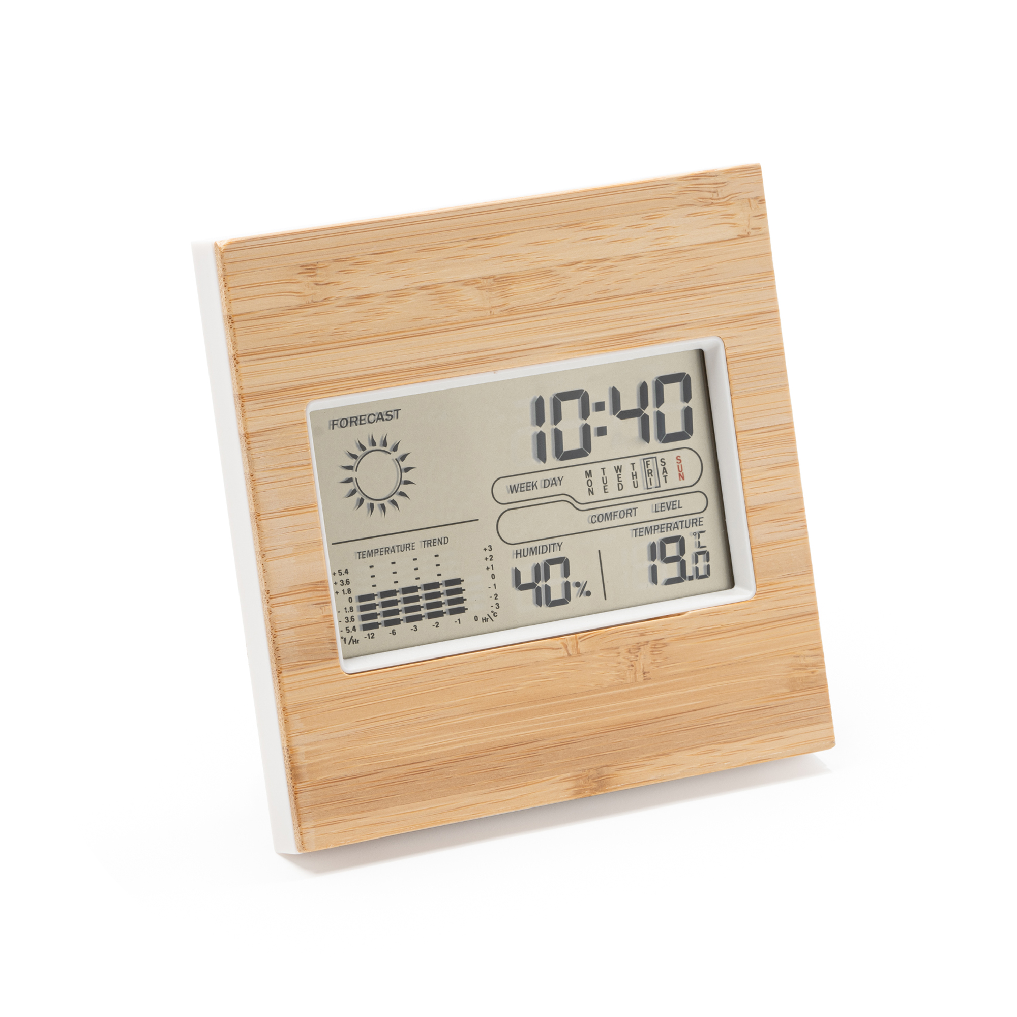 Weerstation Groot - 1